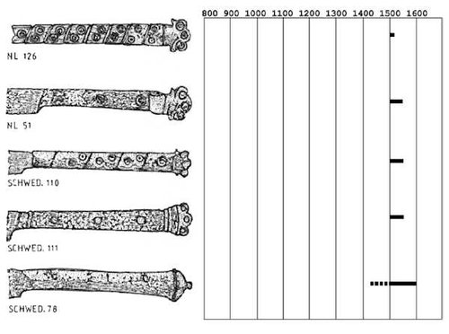 Messerkrönchen 4.jpg