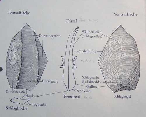 Beschreibung Abschläge.jpg